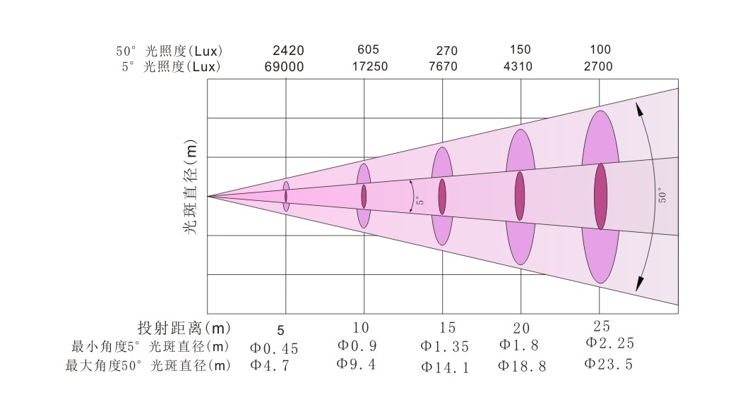 A-15 COUPE RGBAL.jpg