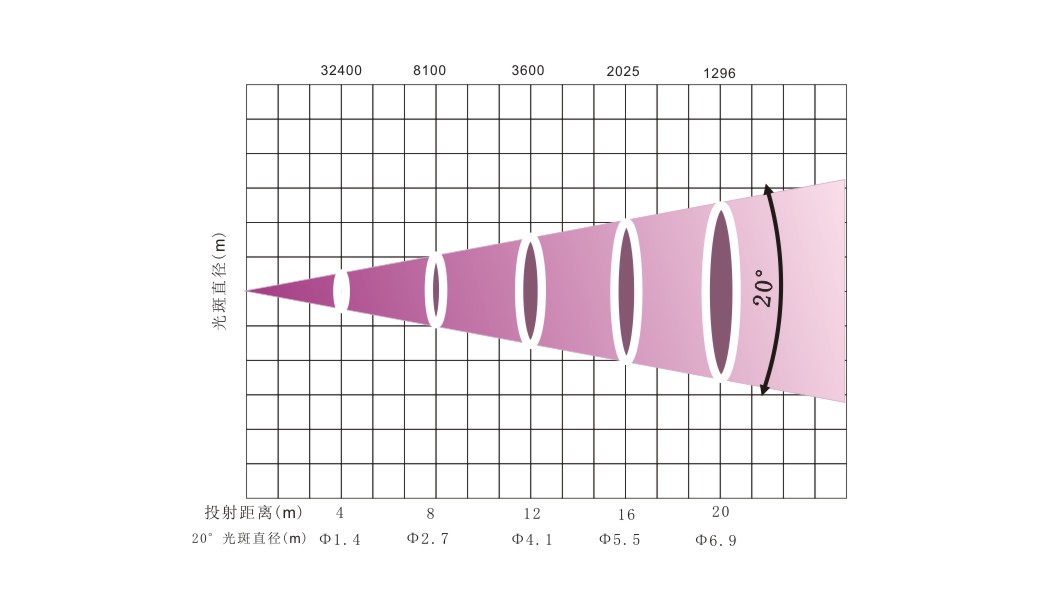 2025111970588622.jpg LP-H350 CRI.jpg