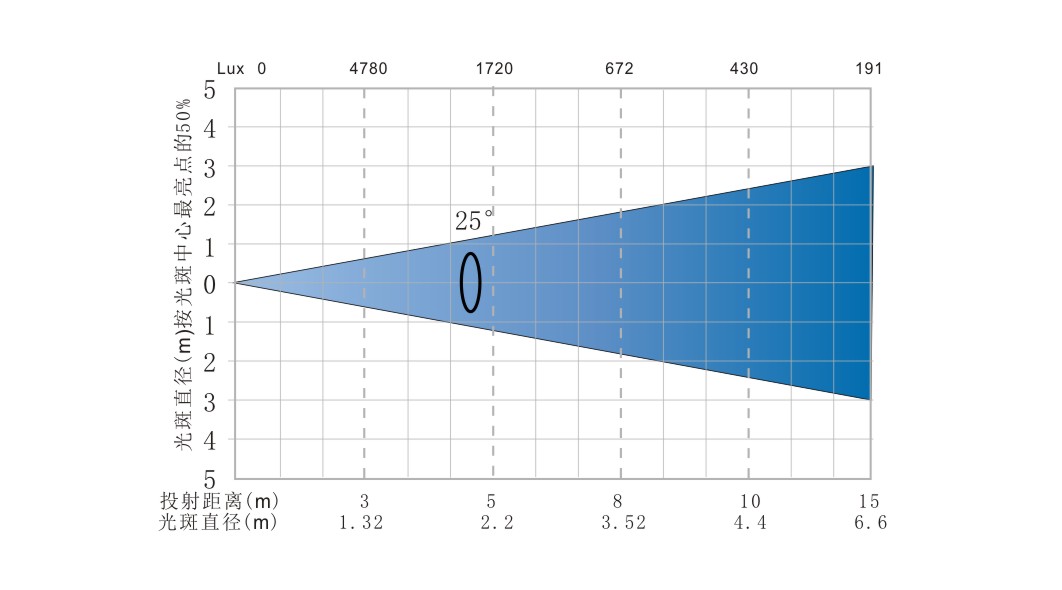 2025112010141768.jpg LP-1915 1910.jpg